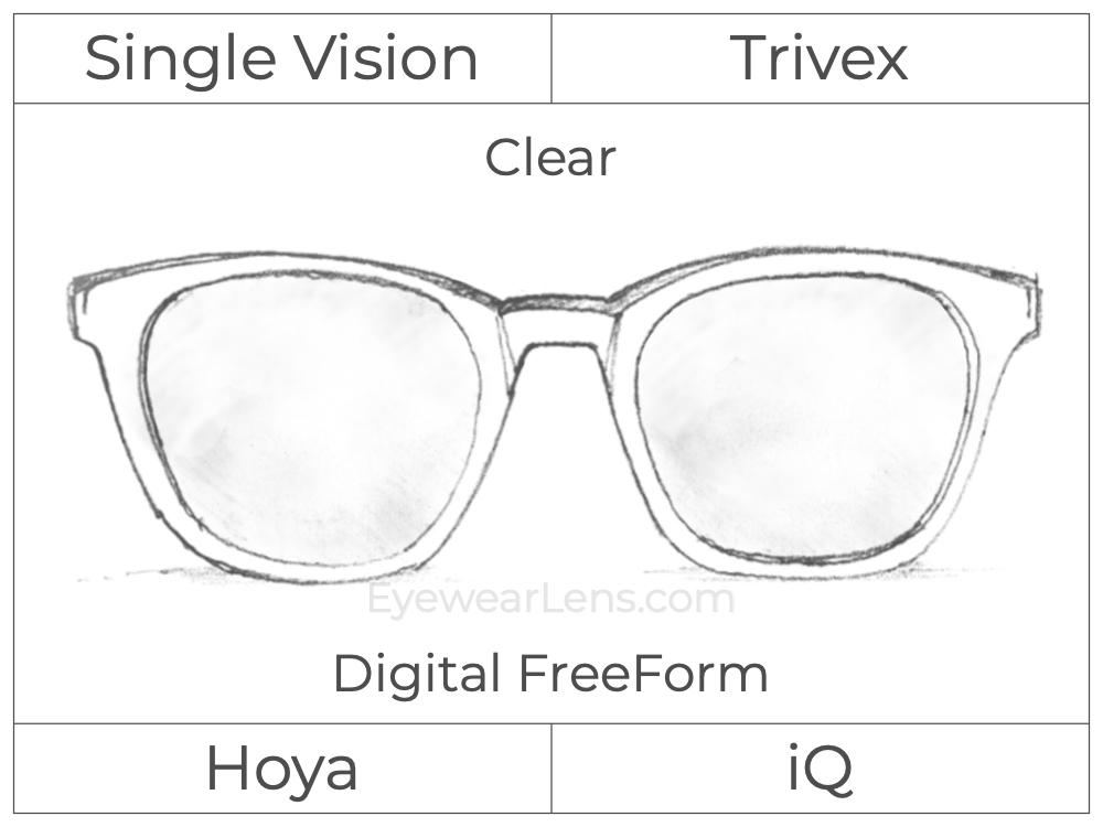 Single Vision - Trivex - Hoya iQ - Digital FreeForm - Clear - Spherical