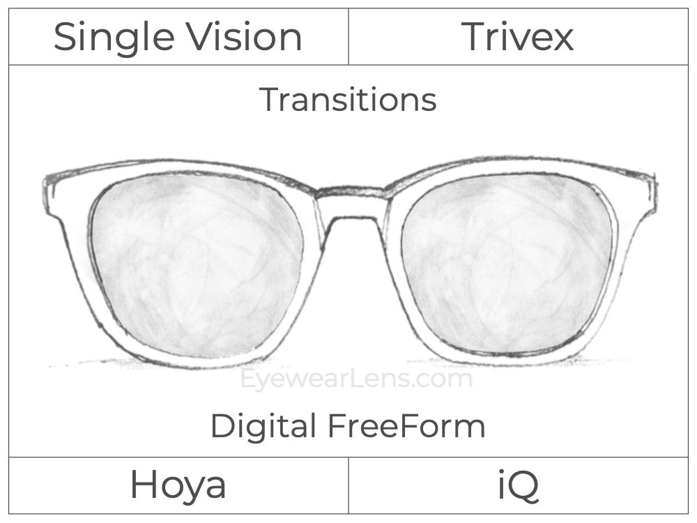 Single Vision - Trivex - Hoya iQ - Digital FreeForm - Transitions Signature - Spherical