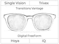 Single Vision - Trivex - Hoya iQ - Digital FreeForm - Transitions Vantage - Spherical