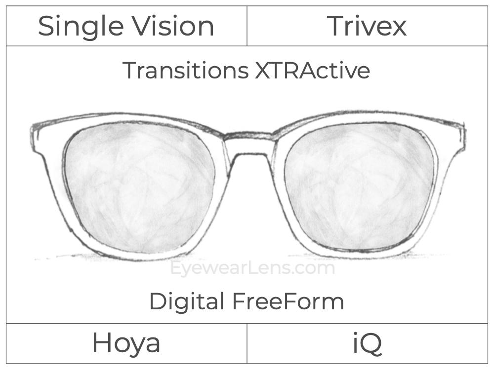 Single Vision - Trivex - Hoya iQ - Digital FreeForm - Transitions XTRActive - Spherical