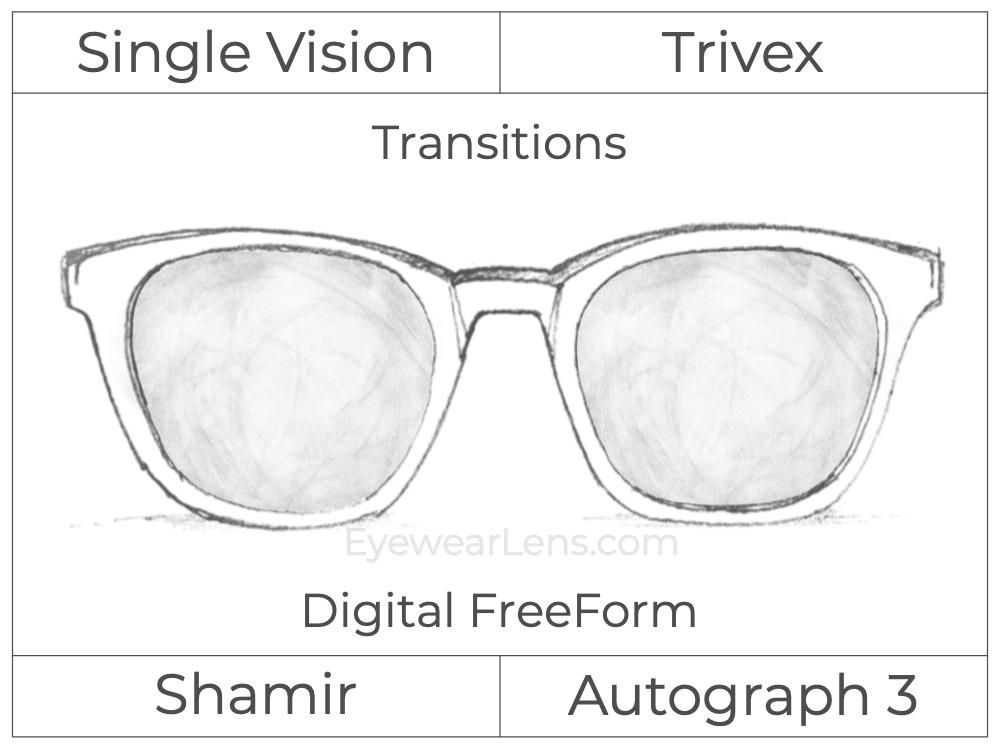 Single Vision - Trivex - Shamir Autograph 3 - Digital FreeForm - Transitions Signature - Aspheric