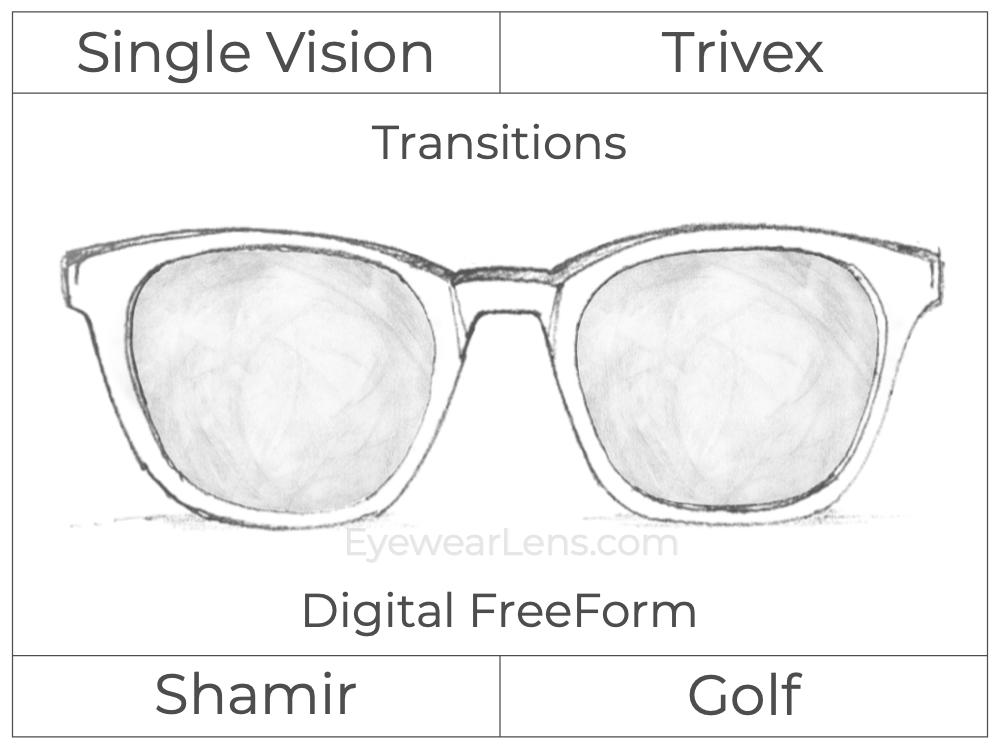Single Vision - Trivex - Shamir Golf - Digital FreeForm - Transitions Signature - Spherical
