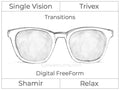 Single Vision - Trivex - Shamir Relax - Digital FreeForm - Transitions Signature - Aspheric