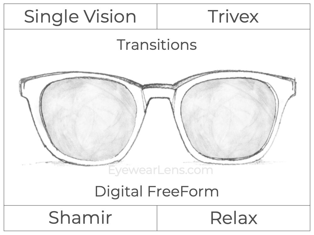 Single Vision - Trivex - Shamir Relax - Digital FreeForm - Transitions Signature - Aspheric