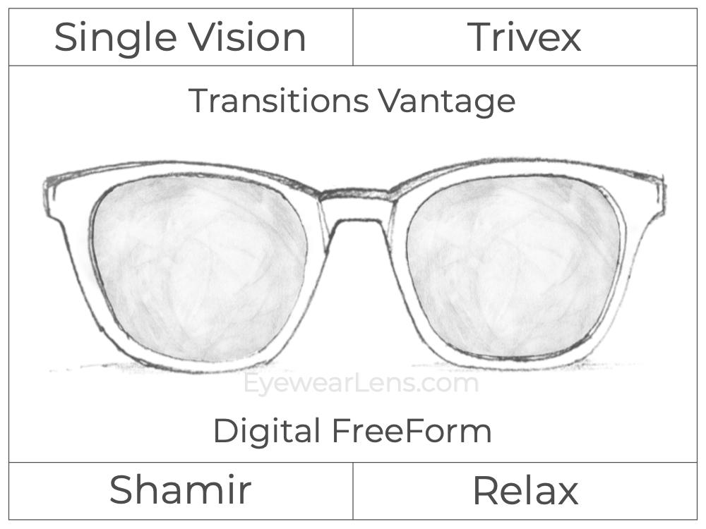 Single Vision - Trivex - Shamir Relax - Digital FreeForm - Transitions Vantage - Aspheric