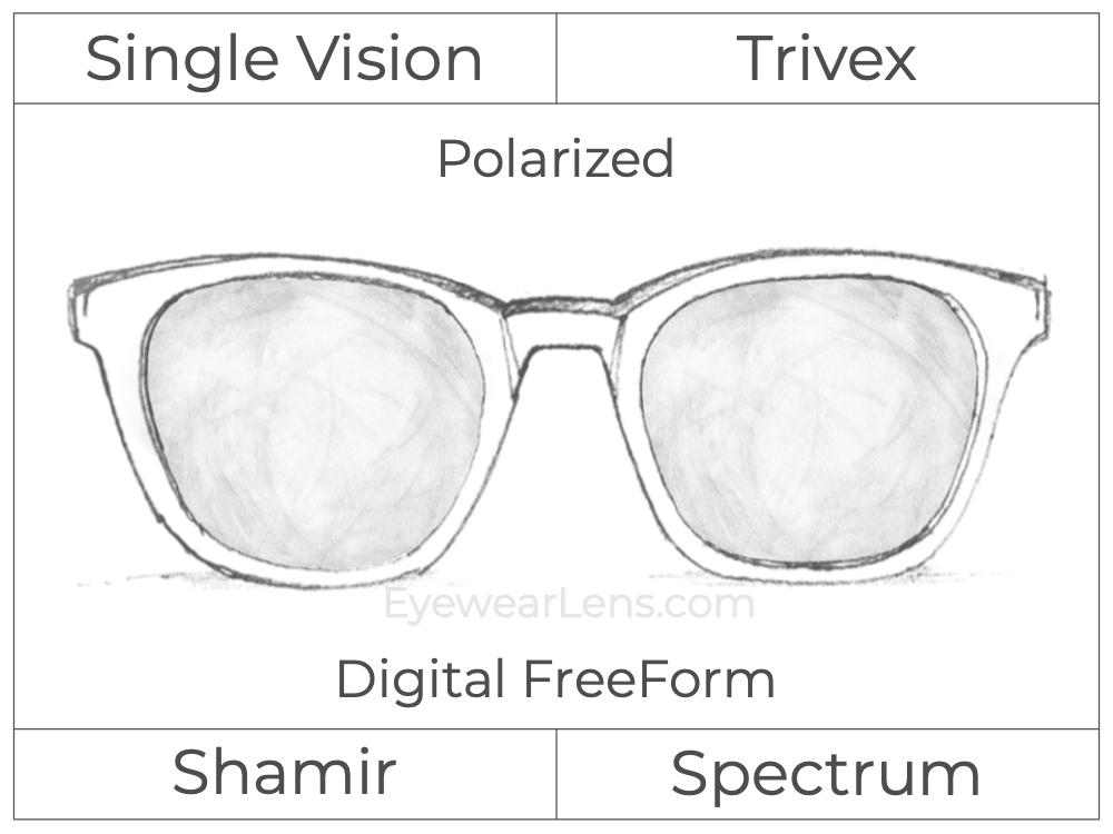 Single Vision - Trivex - Shamir Spectrum - Digital FreeForm - Polarized - Aspheric