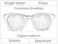 Single Vision - Trivex - Shamir Spectrum - Digital FreeForm - Transitions DriveWear - Aspheric