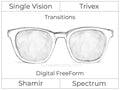 Single Vision - Trivex - Shamir Spectrum - Digital FreeForm - Transitions Signature - Aspheric