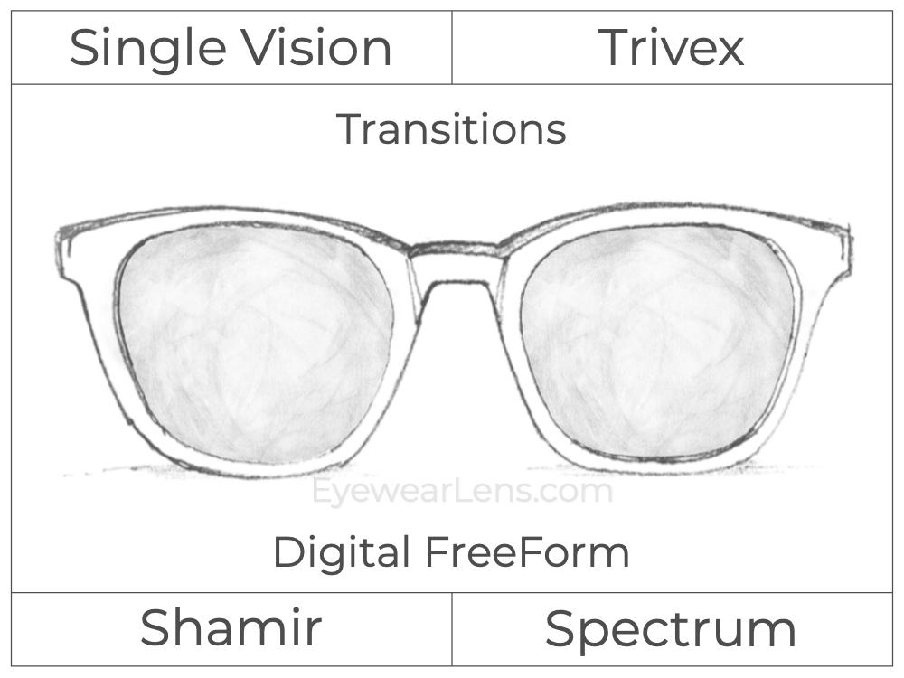Single Vision - Trivex - Shamir Spectrum - Digital FreeForm - Transitions Signature - Aspheric