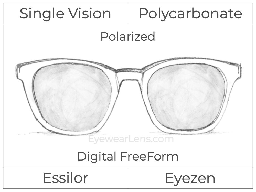 Single Vision - Polycarbonate - Essilor Eyezen - Digital FreeForm - Polarized - Spherical