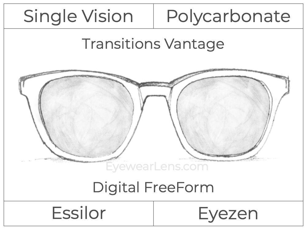 Single Vision - Polycarbonate - Essilor Eyezen - Digital FreeForm - Transitions Vantage - Spherical