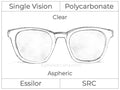 Single Vision - Polycarbonate - Clear - Aspheric