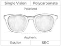 Single Vision - Polycarbonate - Polarized - Aspheric