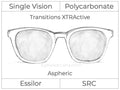 Single Vision - Polycarbonate - Transitions XTRActive - Aspheric