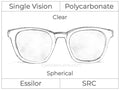 Single Vision - Polycarbonate - Clear - Spherical