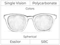 Single Vision - Polycarbonate - Essilor Colors - Spherical
