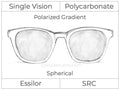 Single Vision - Polycarbonate - Polarized Gradient - Spherical