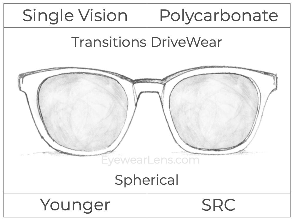 Single Vision - Polycarbonate - Transitions DriveWear - Spherical