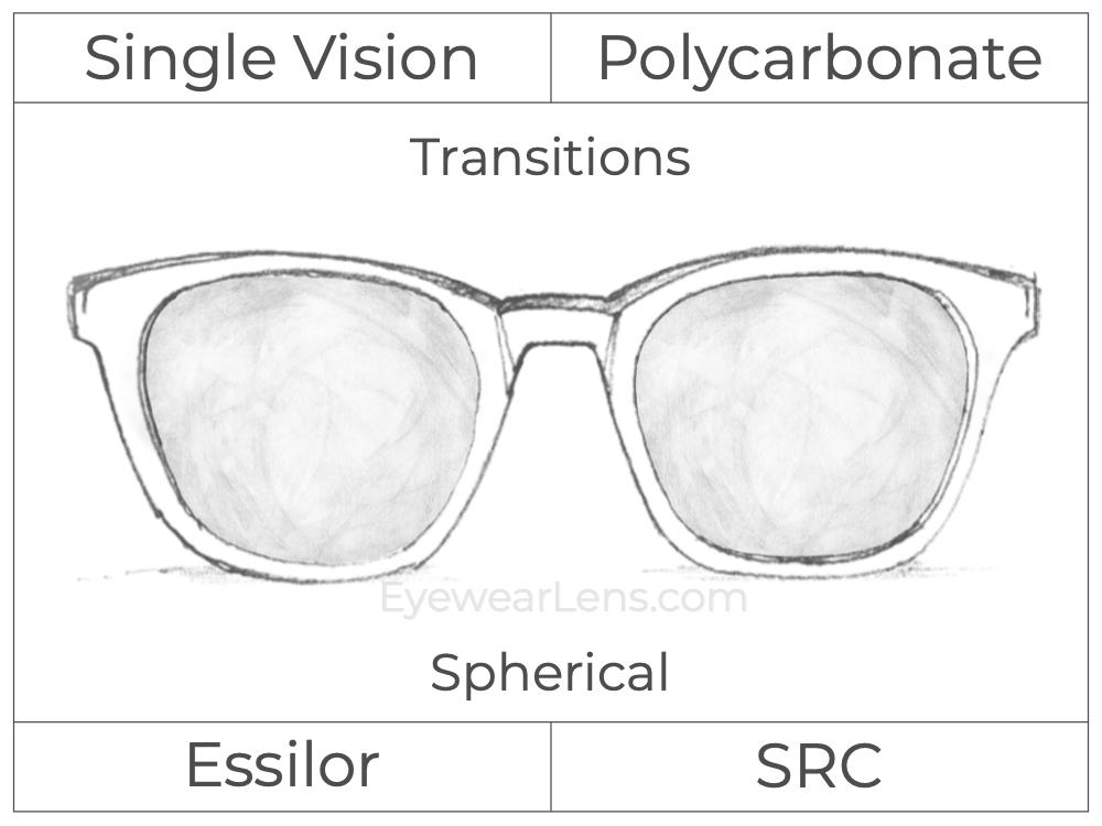 Single Vision - Polycarbonate - Transitions Signature - Spherical