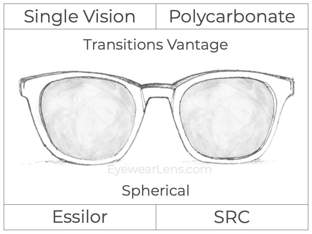 Single Vision - Polycarbonate - Transitions Vantage - Spherical