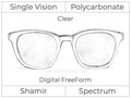 Single Vision - Polycarbonate - Shamir Spectrum - Digital FreeForm - Clear - Aspheric