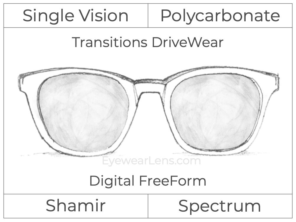 Single Vision - Polycarbonate - Shamir Spectrum - Digital FreeForm - Transitions DriveWear - Aspheric