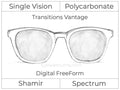 Single Vision - Polycarbonate - Shamir Spectrum - Digital FreeForm - Transitions Vantage - Aspheric
