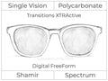Single Vision - Polycarbonate - Shamir Spectrum - Digital FreeForm - Transitions XTRActive - Aspheric