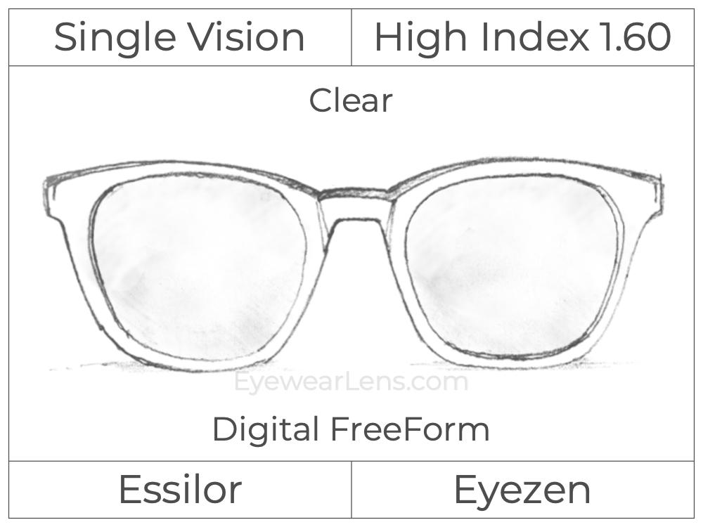 Single Vision - High Index 1.60 - Essilor Eyezen - Digital FreeForm - Clear - Spherical
