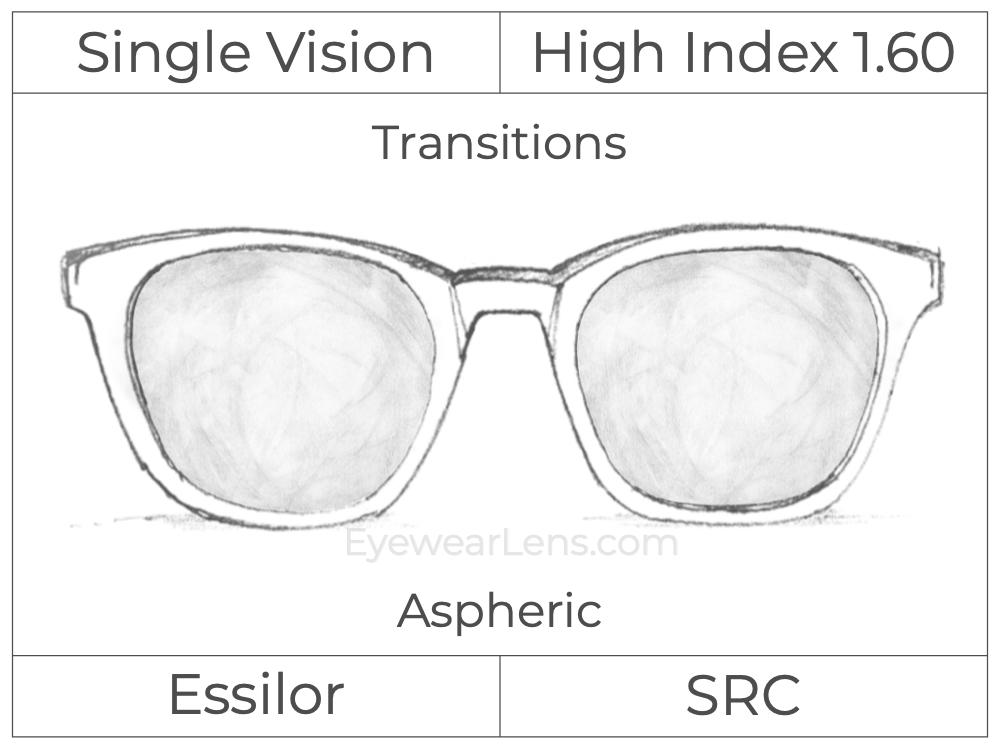 Single Vision - High Index 1.60 - Transitions Signature - Aspheric