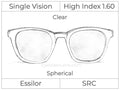 Single Vision - High Index 1.60 - Clear - Spherical