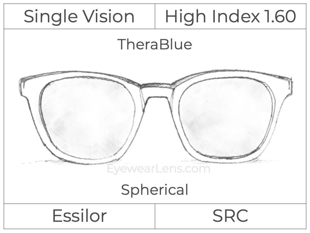 Single Vision - High Index 1.60 - TheraBlue - Spherical