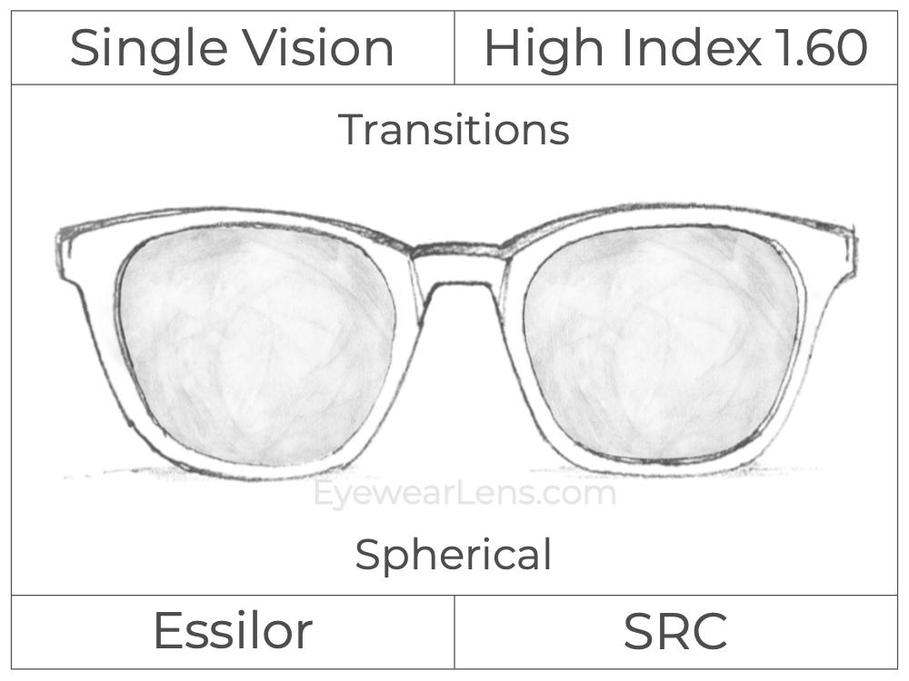Single Vision - High Index 1.60 - Transitions Signature - Spherical
