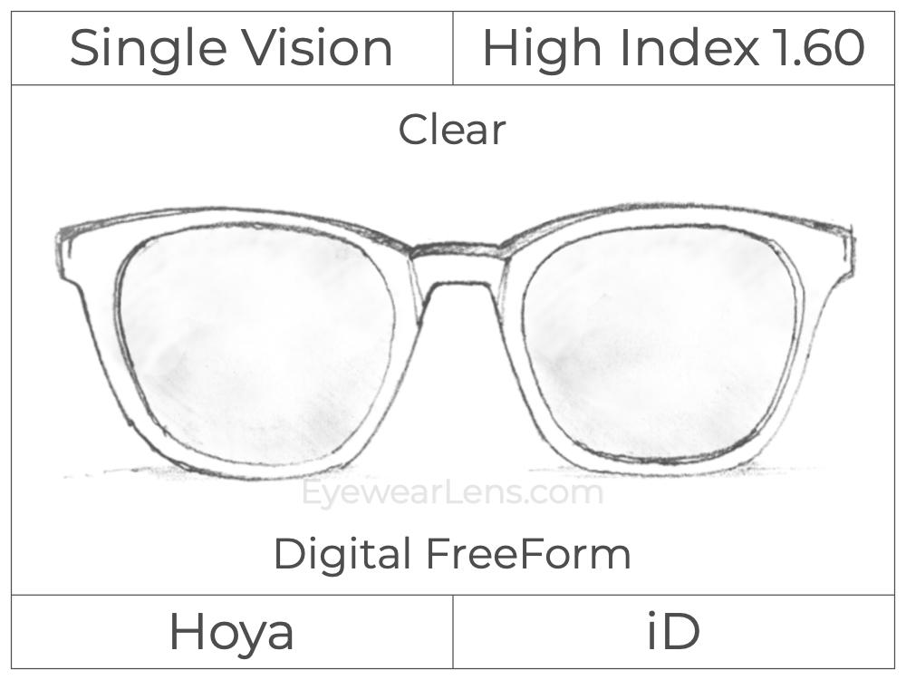 Single Vision - High Index 1.60 - Hoya iD - Digital FreeForm - Clear - Spherical