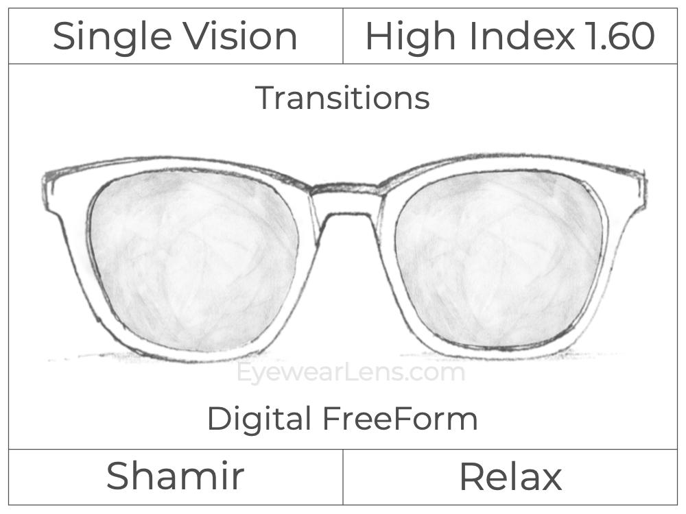 Single Vision - High Index 1.60 - Shamir Relax - Digital FreeForm - Transitions Signature - Aspheric