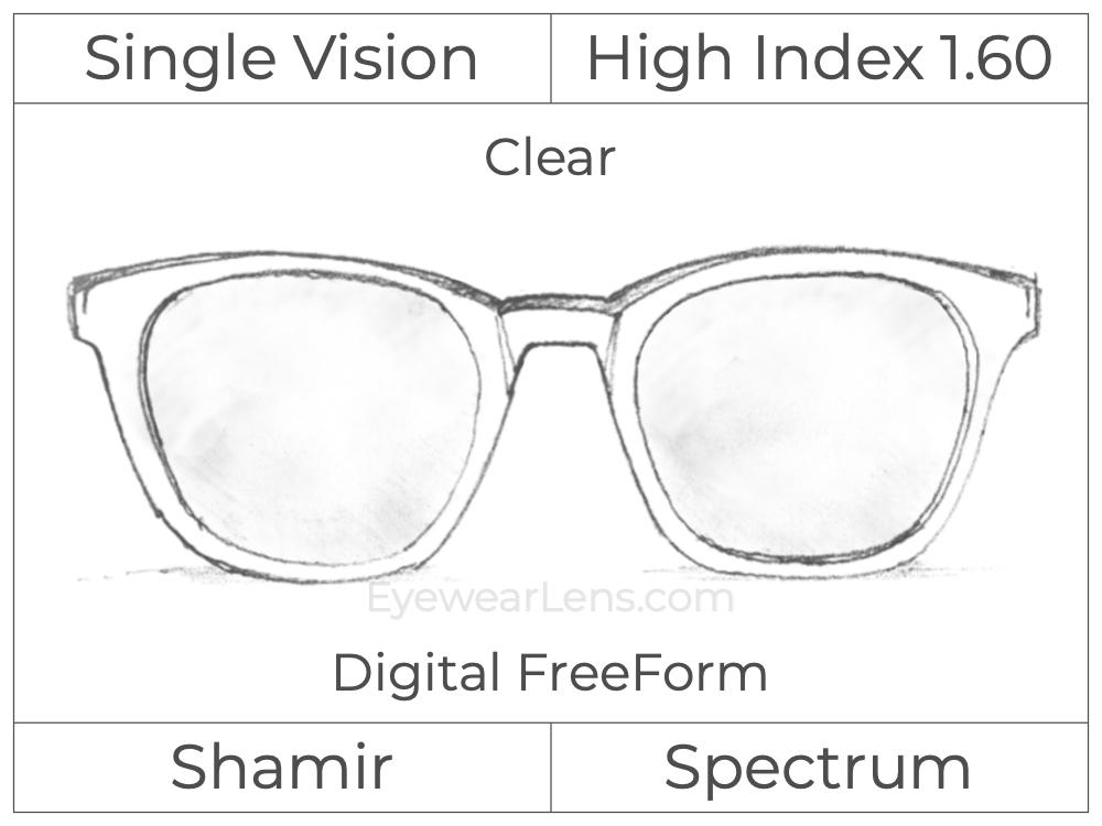Single Vision - High Index 1.60 - Shamir Spectrum - Digital FreeForm - Clear - Aspheric