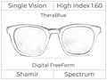 Single Vision - High Index 1.60 - Shamir Spectrum - Digital FreeForm - TheraBlue - Aspheric