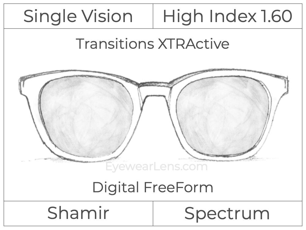 Single Vision - High Index 1.60 - Shamir Spectrum - Digital FreeForm - Transitions XTRActive - Aspheric