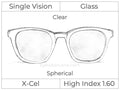 Single Vision - Glass - High Index 1.60 - Spherical - Clear