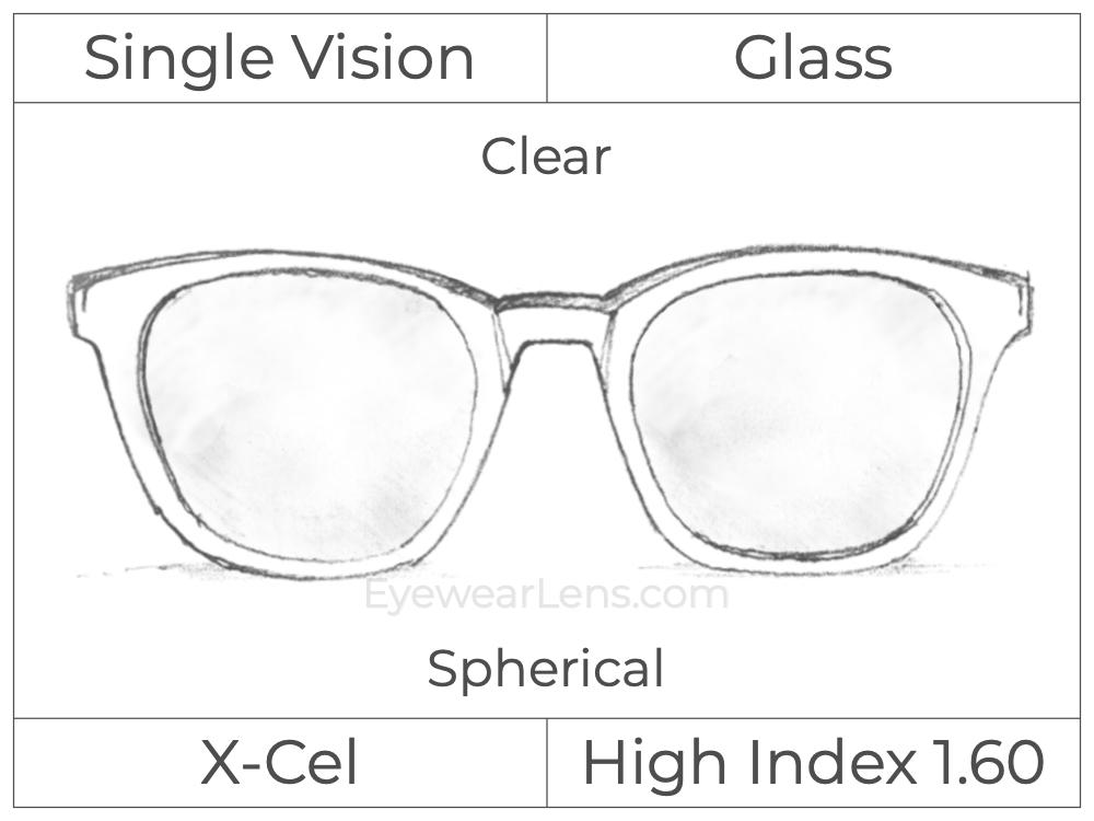 Single Vision - Glass - High Index 1.60 - Spherical - Clear