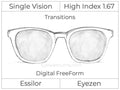 Single Vision - High Index 1.67 - Essilor Eyezen - Digital FreeForm - Transitions Signature - Spherical