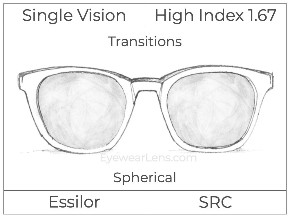 Single Vision - High Index 1.67 - Transitions Signature - Spherical