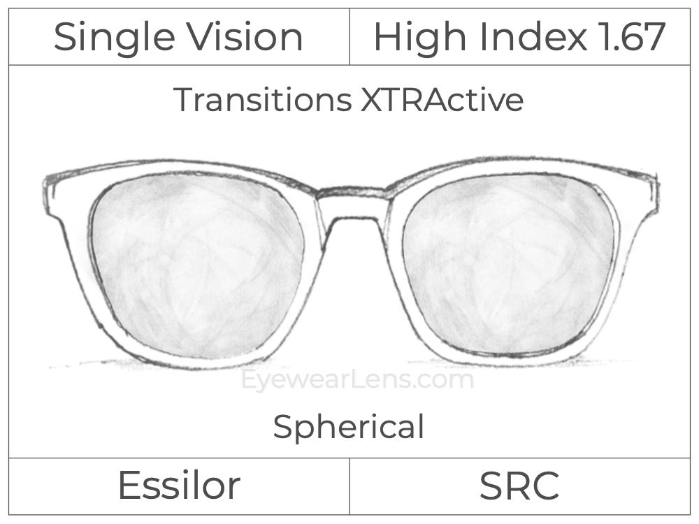 Single Vision - High Index 1.67 - Transitions XTRActive - Spherical