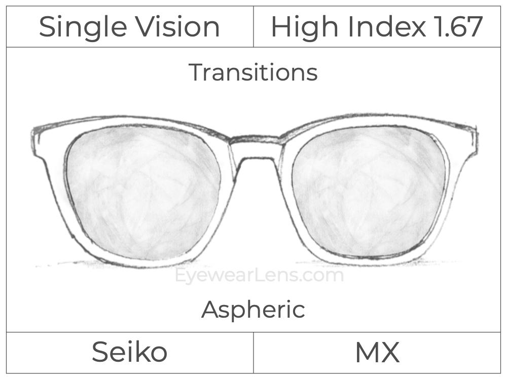 Single Vision - High Index 1.67 - Seiko MX - Transitions Signature - Aspheric