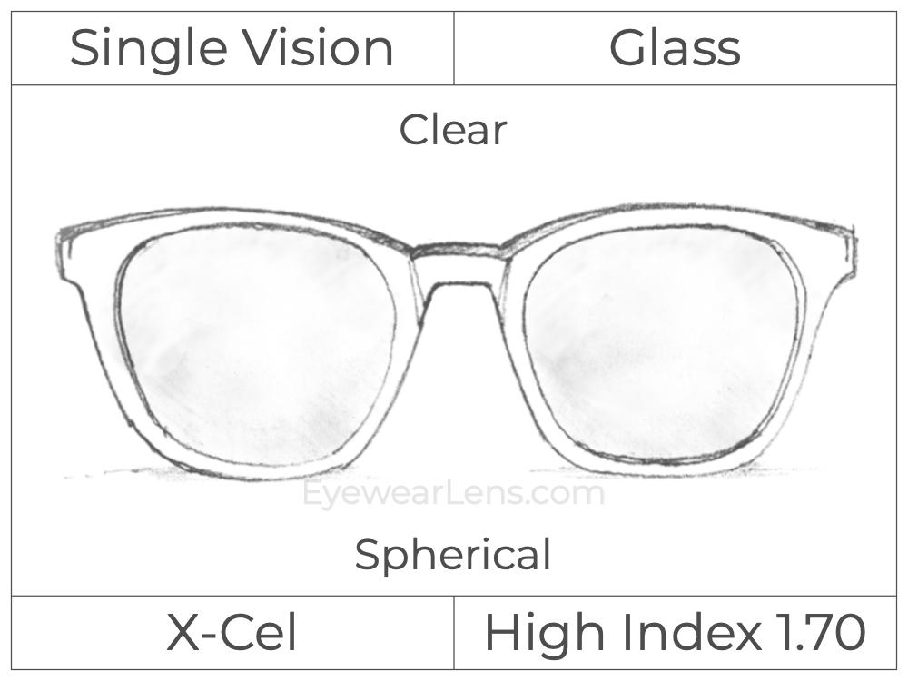 Single Vision - Glass - High Index 1.70 - Spherical - Clear