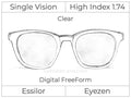Single Vision - High Index 1.74 - Essilor Eyezen - Digital FreeForm - Clear - Spherical