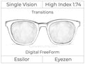 Single Vision - High Index 1.74 - Essilor Eyezen - Digital FreeForm - Transitions Signature - Spherical