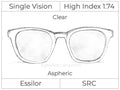 Single Vision - High Index 1.74 - Clear - Aspheric