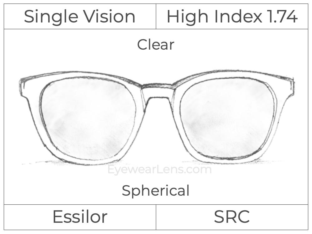 Single Vision - High Index 1.74 - Clear - Spherical