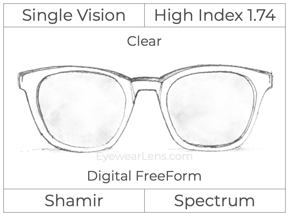 Single Vision - High Index 1.74 - Shamir Spectrum - Digital FreeForm - Clear - Aspheric